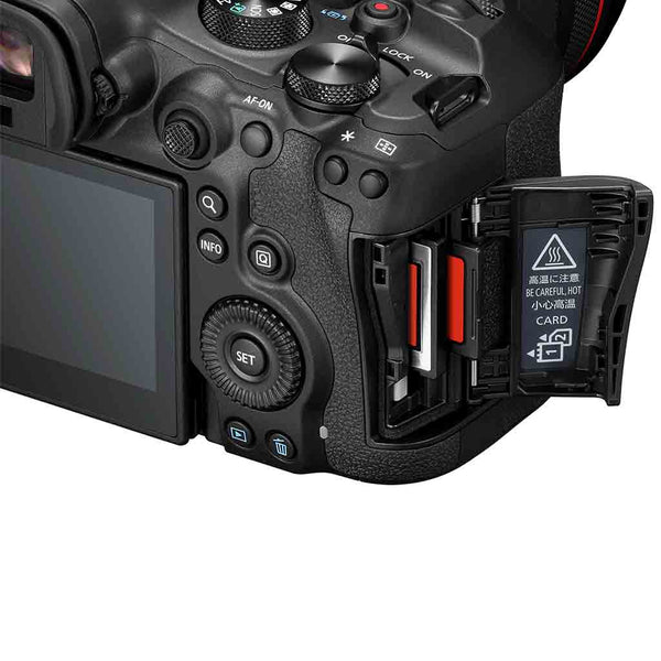 Card Slots of the Canon EOS R6 Mark III Body