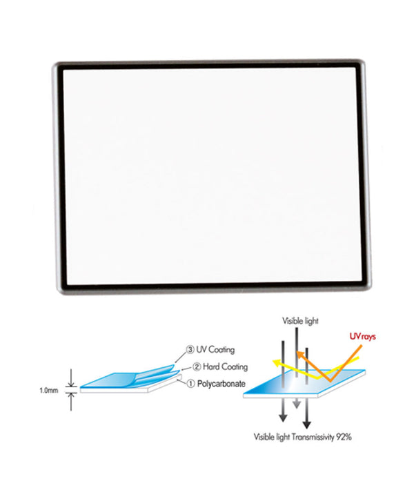PROMASTER 2.7IN HARD LCD PROTECTOR