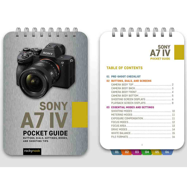 Sony A7IV Pocket Guide