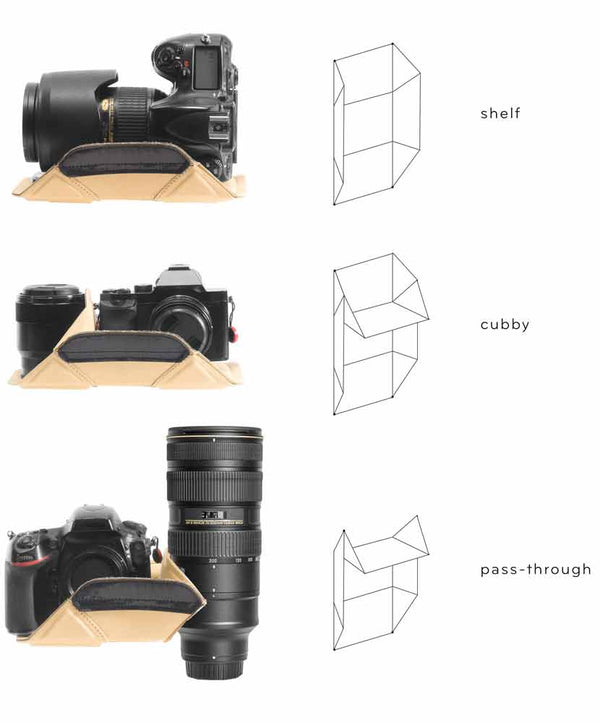PEAK DESIGN BACKPACK 20L BLACK