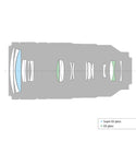 Glass graphic of the Sony FE 100-400mm f/4.5-5.6 GM OSS Lens